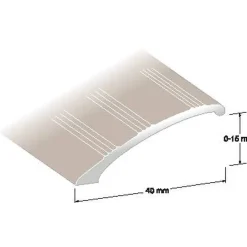 NIVÅLIST PLATINA 0-15MM 200CM