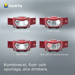 PANNLAMPA OUTDOOR SPORTS H20 3AAA